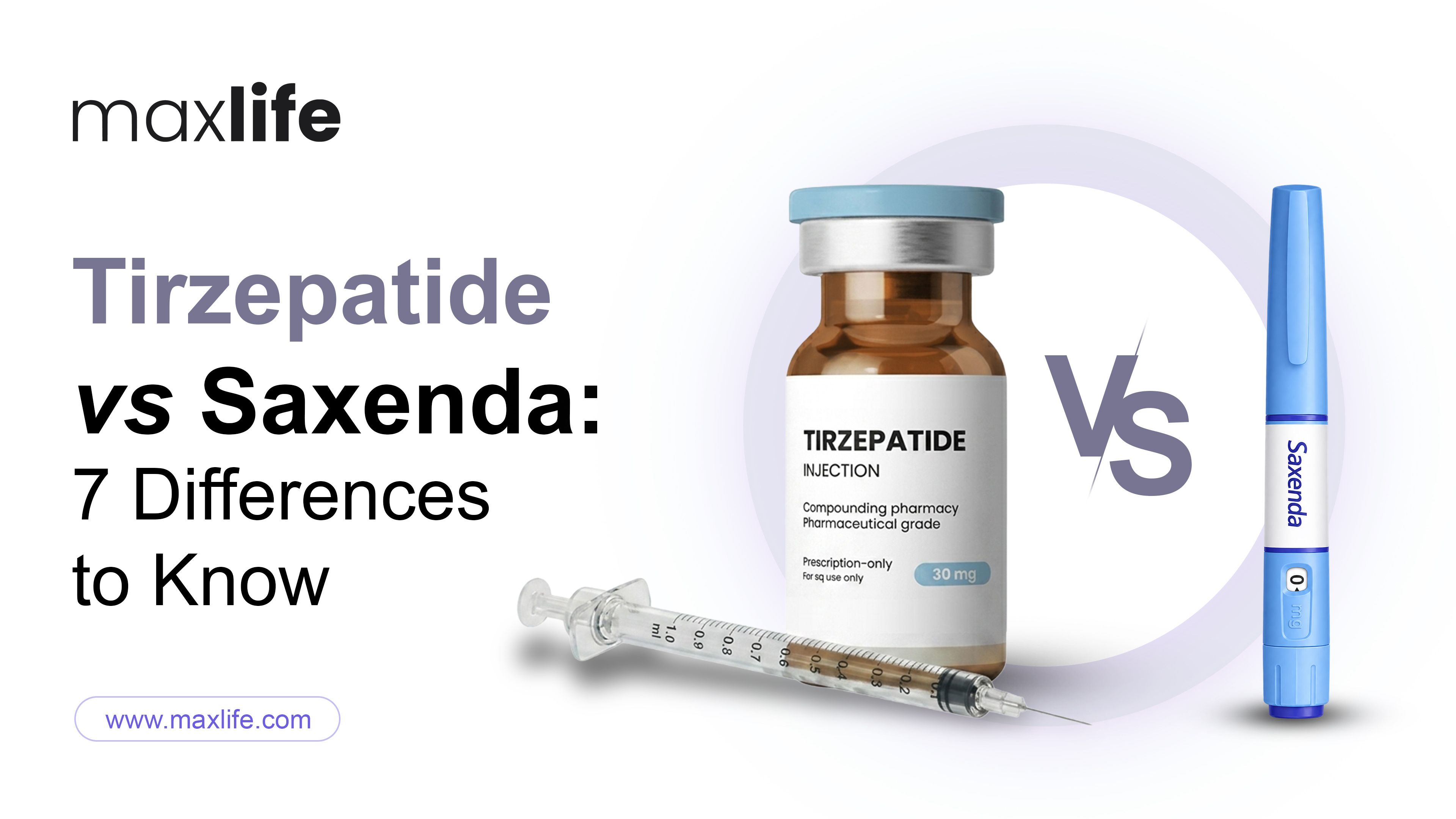 Tirzepatide vial, syringe, and Saxenda injection pen illustrating a comparison.