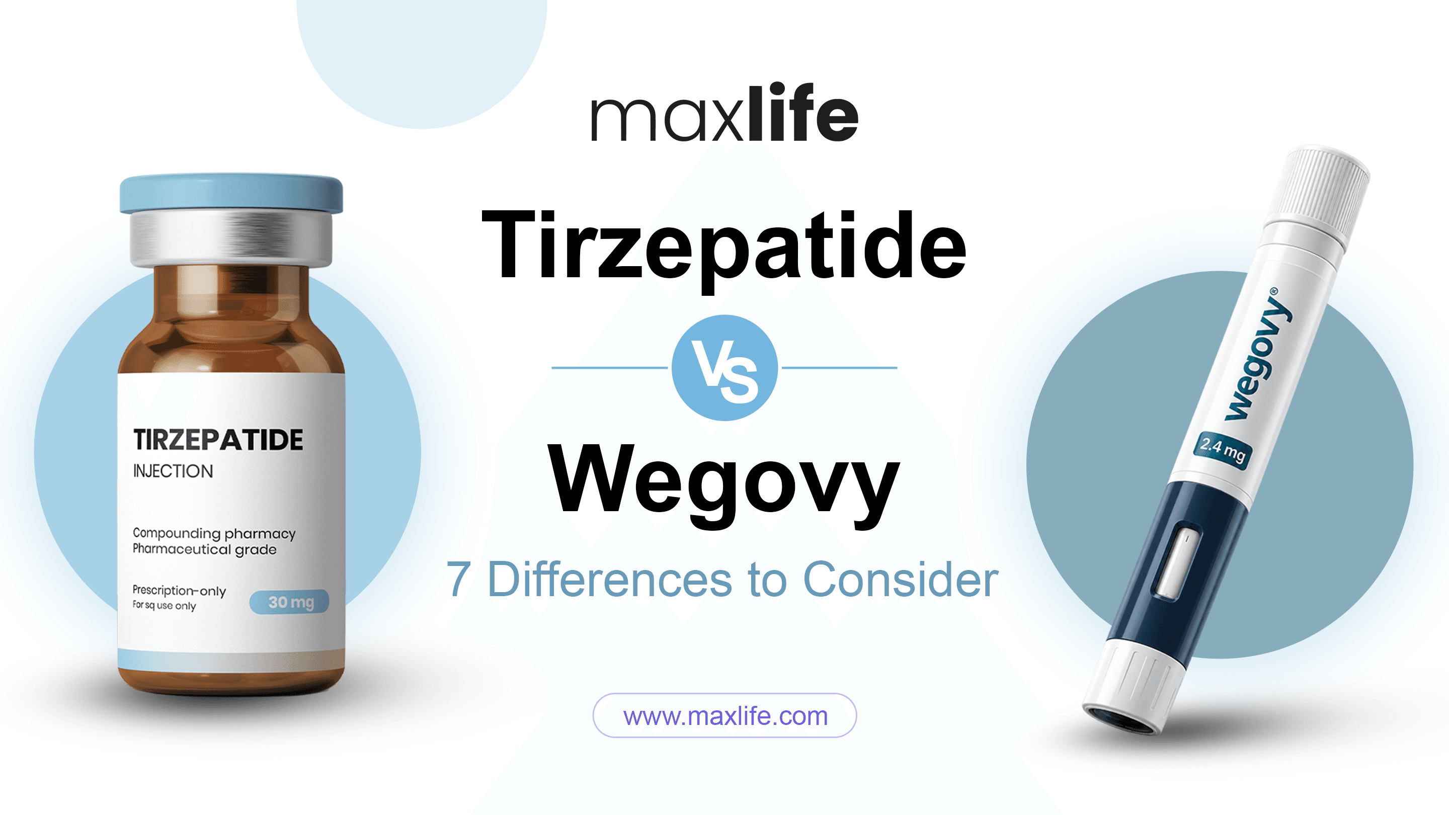 Vial labeled Tirzepatide injection compared with a Wegovy injection pen, discussing their differences.